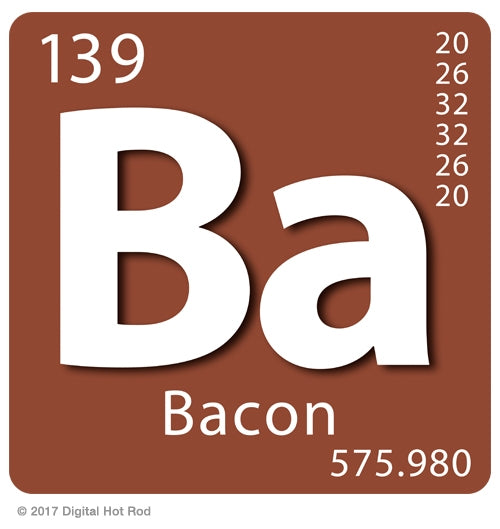 Bacon Periodic Table Art Rendering - Prints54.com