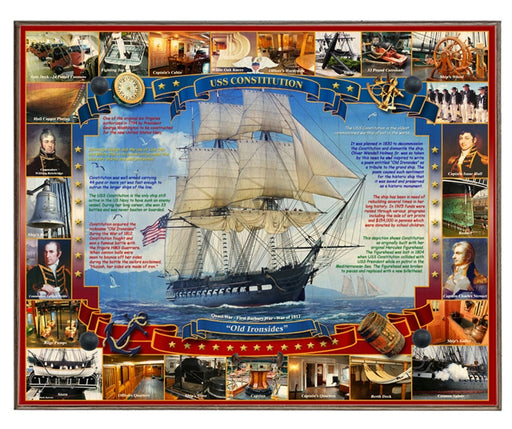 USS Constitution Poster Art Rendering - Prints54.com